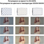 Newmowa 60 LED – компактна видеосветлина с CRI95+, 3 режима и вградени батерии